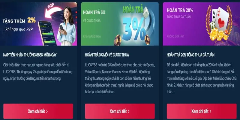 Sự Kiện Khuyến Mãi Lớn Nhất Tháng 7 tại tp88: Hoàn Trả Cực Khủng